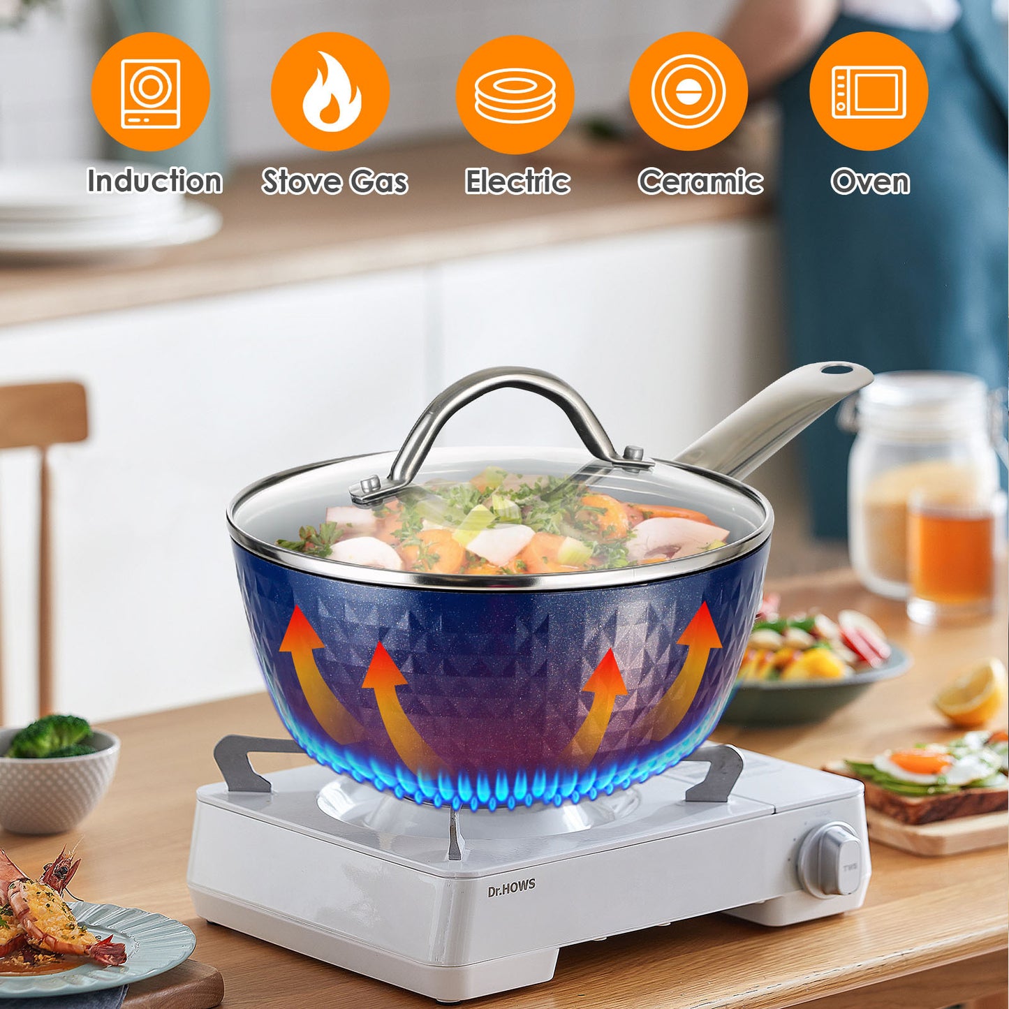 Induction Saucepan With Lid, 18cm 1.5L Milk Pan Non Stick Saucepan, Aluminum Ceramic Coating Cooking Pot - PFOA Free With Stainless Steel Handle, Suitable For All Hobs Types, Amazon Banned