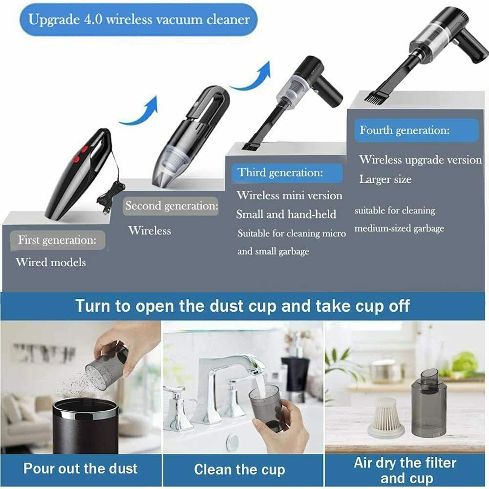 Portable Car Vacuum Cleaner, Handheld Vacuum High Power Cordless, Hand Vacuum Rechargeable Easy To Clean Car Interior, Desktop, Sofa, Keyboard, Drawer And Crevices, Small Spaces**